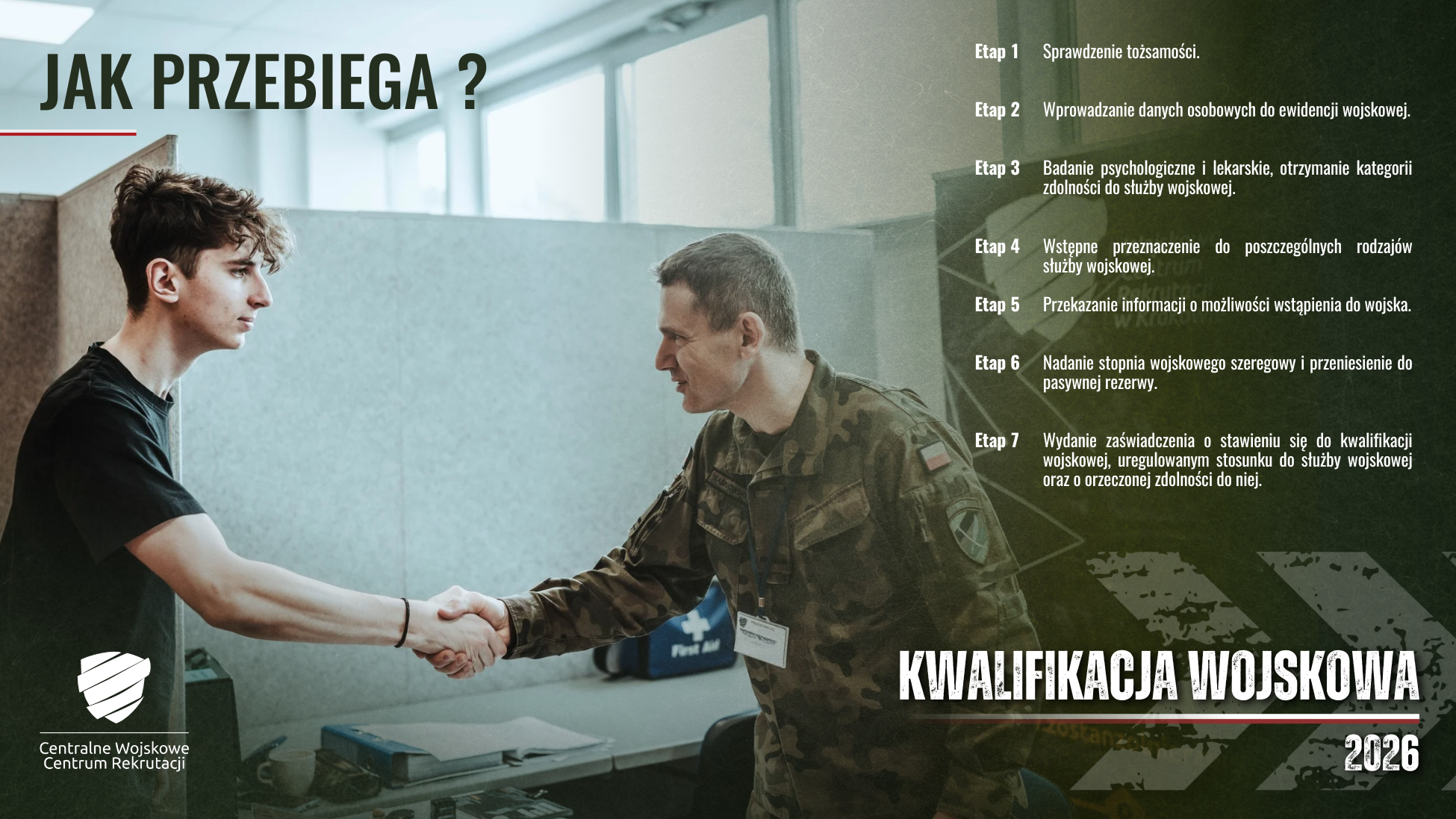 Plakat "Kwalifikacja wojskowa 2026"