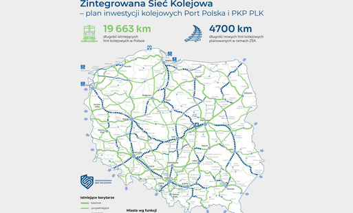 Foto-zajawka: Projekt Zintegrowanej Sieci Kolejowej ZSK