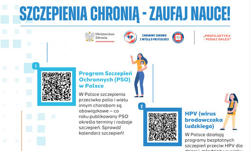 Fragment plakatu zachęcającego do szczepień.